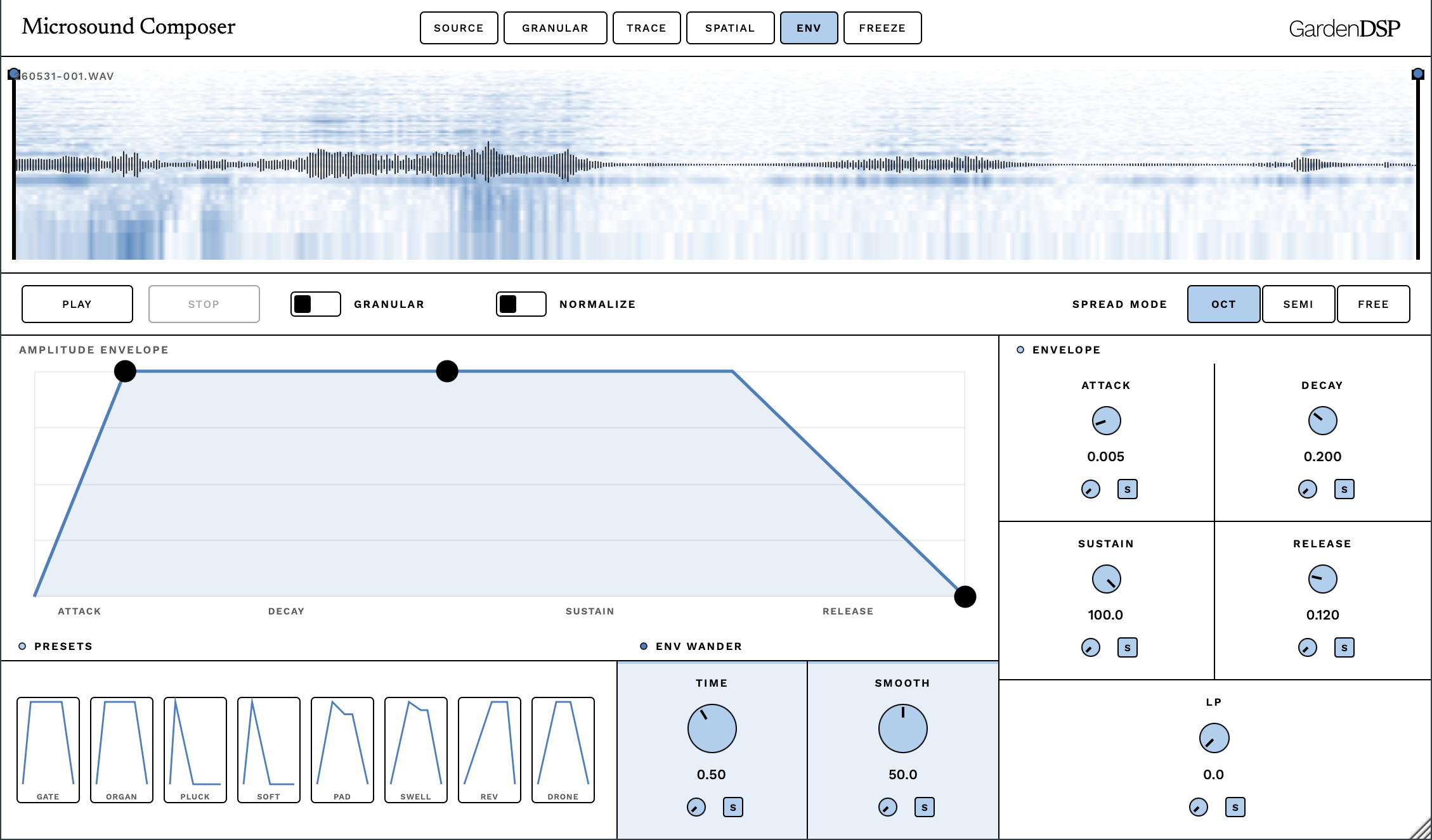 Microsound Composer envelope page